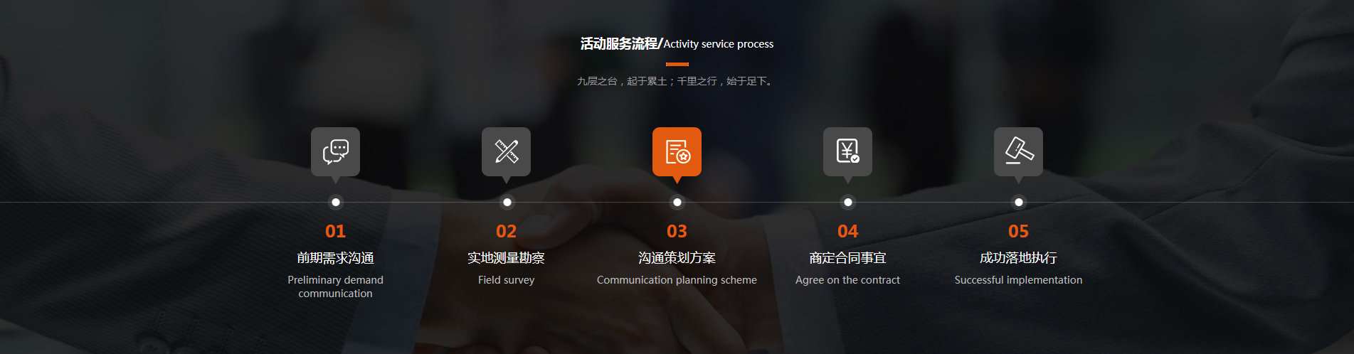 这是描述信息